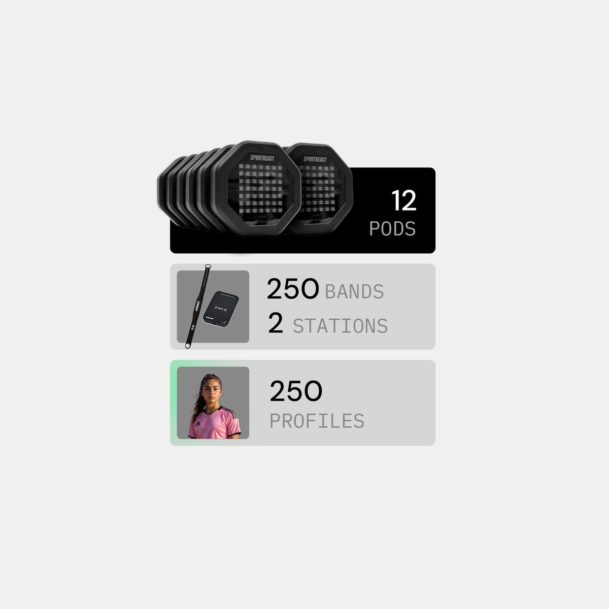 Academy | Bundle